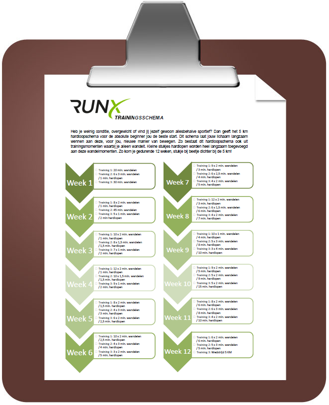 Betere Trainingsschema's - RunX LM-78