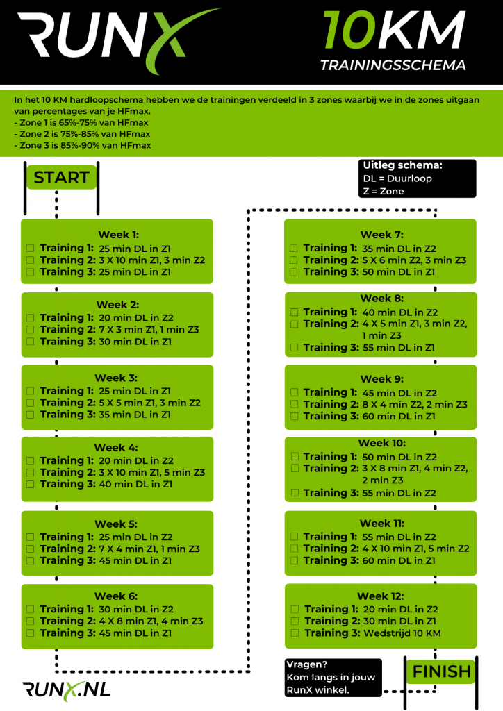 Nieuw Trainingsschema's - RunX WD-98